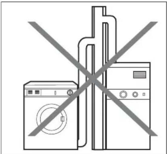 AEG-ELECTROLUX T35850 - WAARSCHUWING! - 1