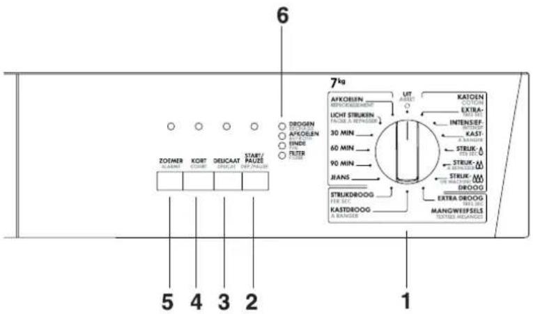 AEG-ELECTROLUX T 35640 - Bedieningspaneel - 1