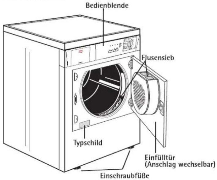 AEG-ELECTROLUX T 35640 - Geräteaufbau - 1