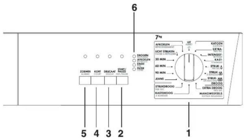 AEG-ELECTROLUX T 35640 - Control panel - 1