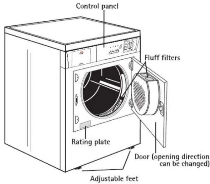 AEG-ELECTROLUX T 35640 - Structure of the appliance - 1