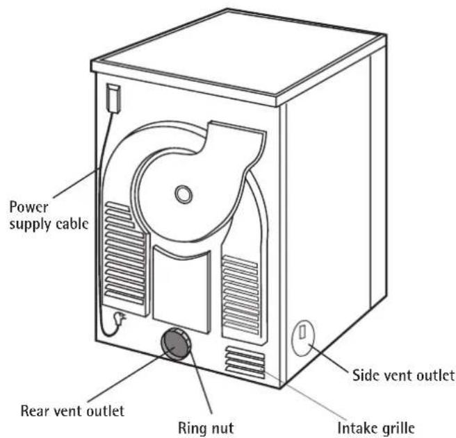 AEG-ELECTROLUX T 35640 - Structure of the appliance - 2