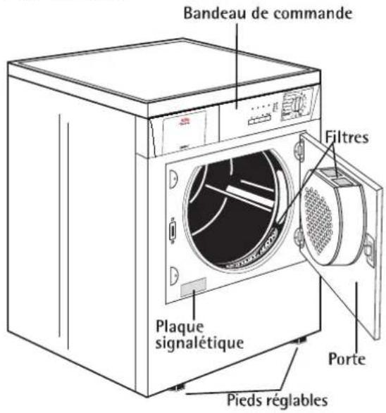 AEG-ELECTROLUX T 35640 - Structure de l'appareil - 1