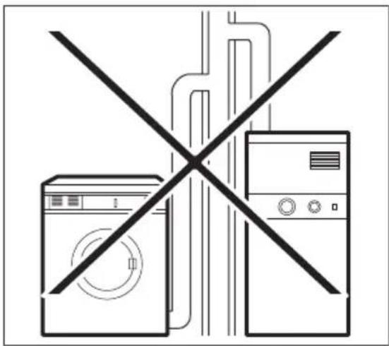 AEG-ELECTROLUX Lavatherm T65170AV - WAARSCHUWING! - 1