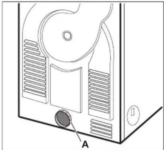 AEG-ELECTROLUX Lavatherm T65170AV - AVERTISSEMENT! - 3