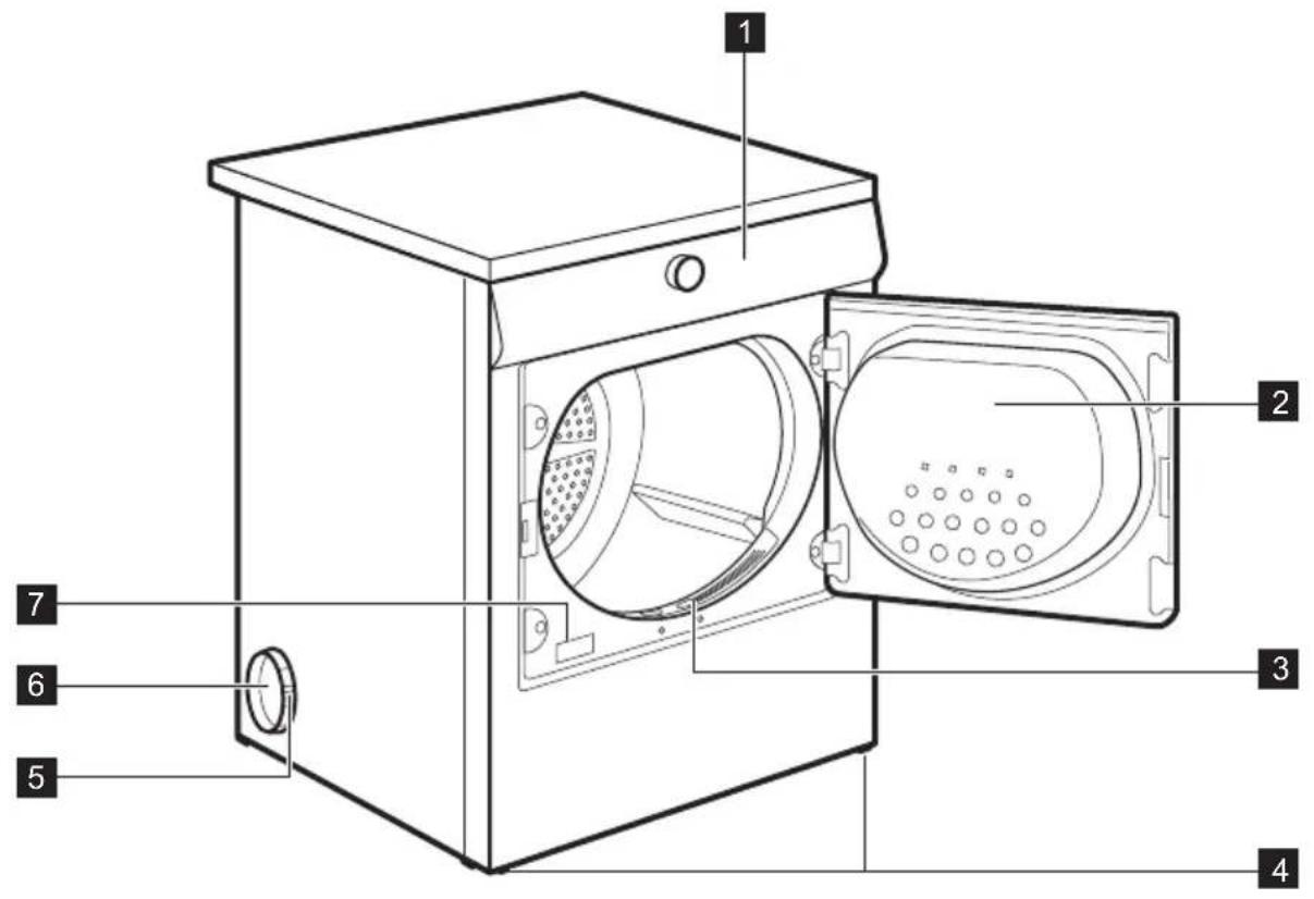 AEG-ELECTROLUX Lavatherm T65170AV - DESCRIPTION DE L'APPAREIL - 1