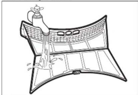 AEG-ELECTROLUX Lavatherm T65179AV - Cleaning the filter - 6