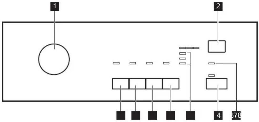 AEG-ELECTROLUX Lavatherm T65179AV - CONTROL PANEL - 1