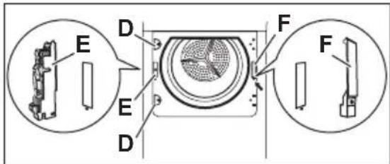 AEG-ELECTROLUX Lavatherm T65179AV - Installation - 9