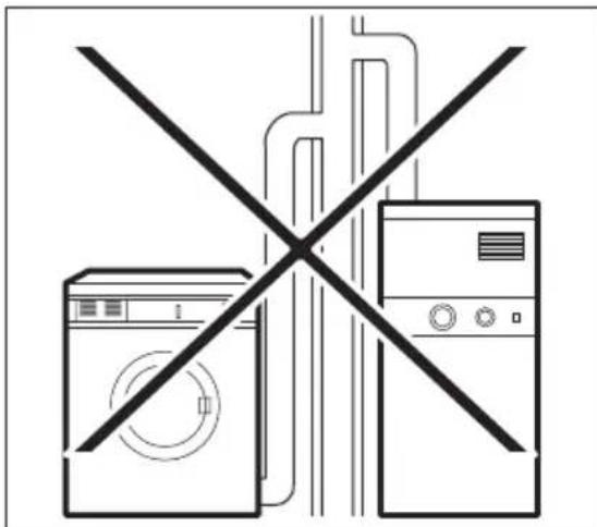 AEG-ELECTROLUX Lavatherm T65179AV - WARNING! - 1