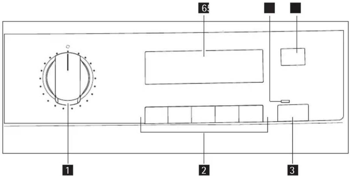 AEG-ELECTROLUX Lavatherm T 58860 - Bedieningspaneel - 1