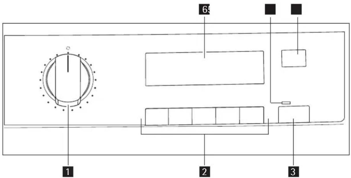 AEG-ELECTROLUX Lavatherm T 58860 - Bandeau de commande - 1