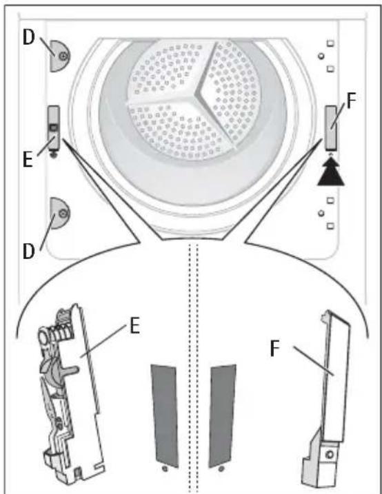 AEG-ELECTROLUX Lavatherm T 58860 - AVERTISSEMENT - 2