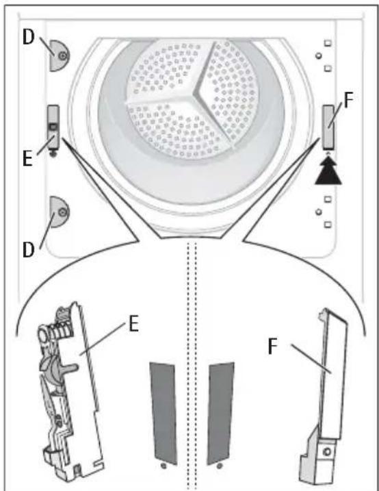 AEG-ELECTROLUX Lavatherm T 58860 - WAARSCHUWING! - 2