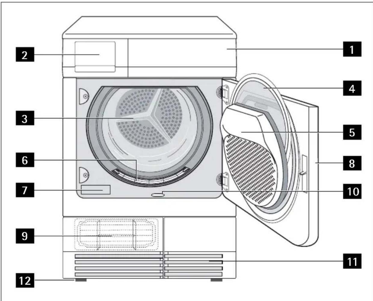 AEG-ELECTROLUX Lavatherm T 58860 - Productbeschrijving - 1