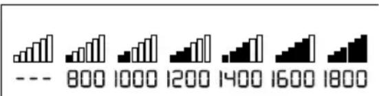 AEG-ELECTROLUX Lavatherm T 58860 - T/MIN - 1