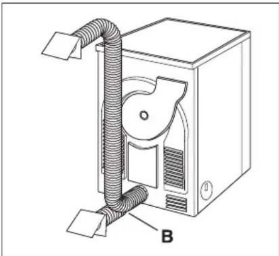 AEG-ELECTROLUX Lavatherm T37850 - Installation du tuyau d'évacuation - 3