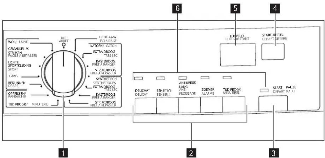 AEG-ELECTROLUX Lavatherm T37850 - Bedieningspaneel - 1