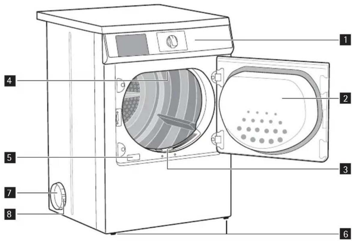 AEG-ELECTROLUX Lavatherm T37850 - Productbeschrijving - 1