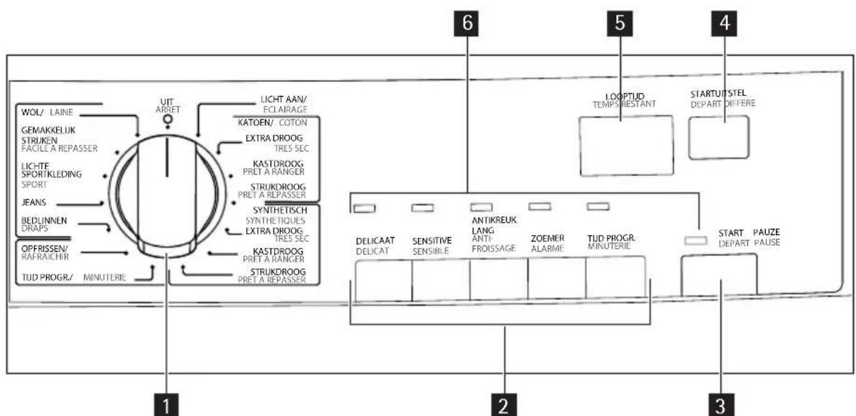 AEG-ELECTROLUX Lavatherm T37850 - Bandeau de commande - 1