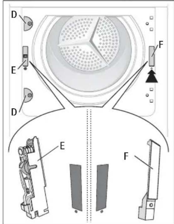 AEG-ELECTROLUX Lavatherm T37850 - ATTENTION - 4