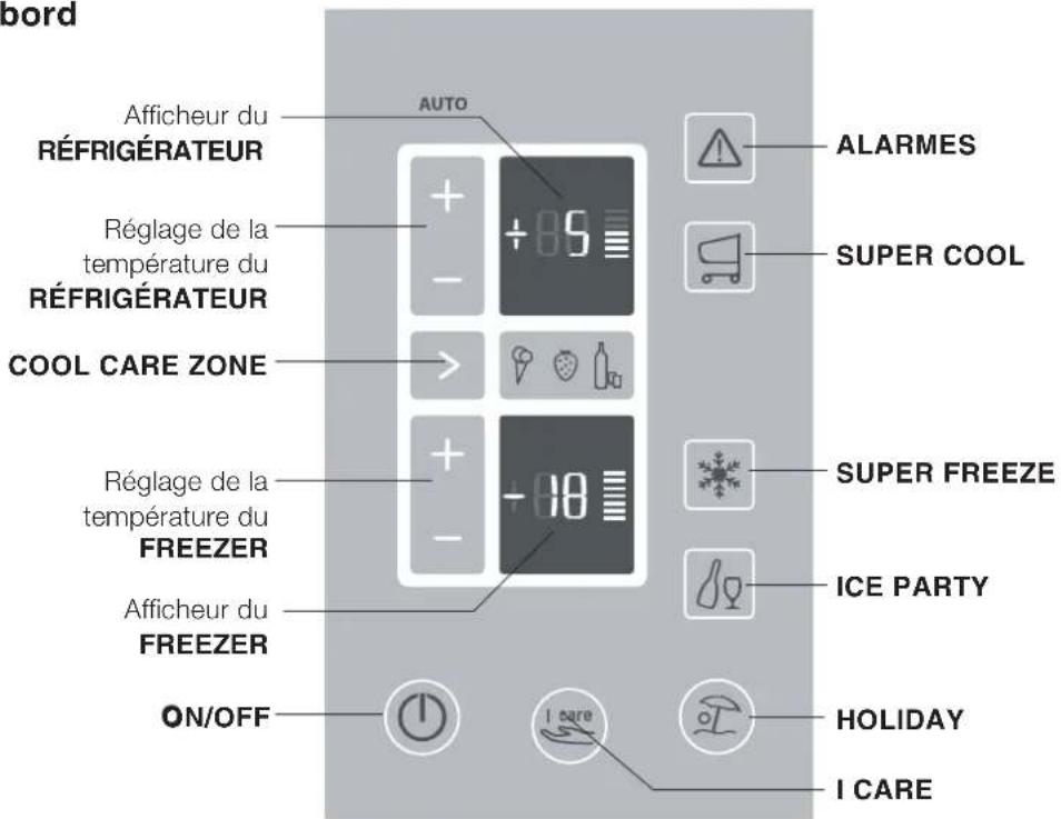 HOTPOINT-ARISTON BCZ M 400 IXHA - Réversibilité des portes - 1