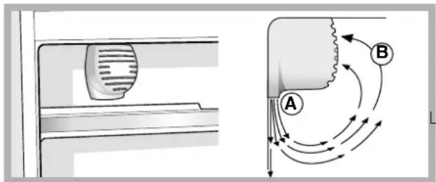 HOTPOINT-ARISTON BCZ M 400 IXHA - Child Lock - 1