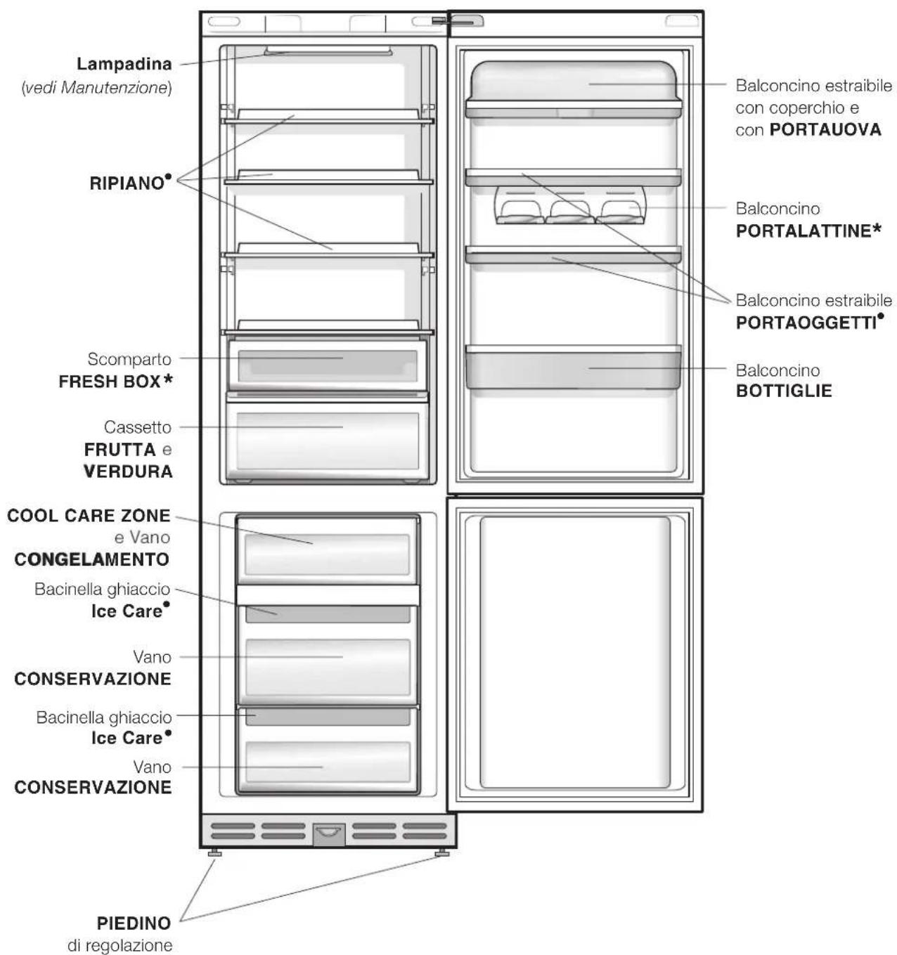 HOTPOINT-ARISTON BCZ M 400 IXHA - Vista d'insieme - 1