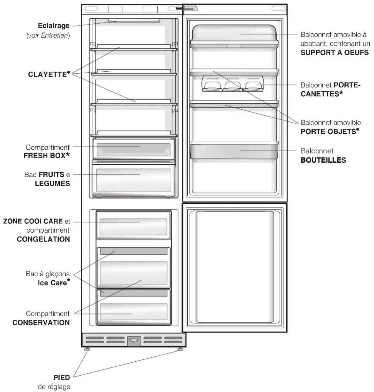 HOTPOINT-ARISTON BCZ M 400 IXHA - Vue d'ensemble - 1