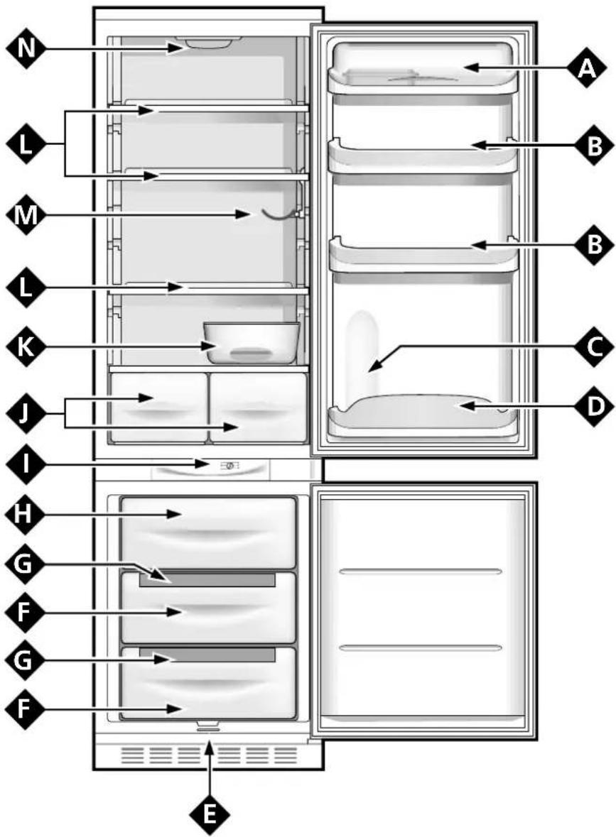 HOTPOINT-ARISTON BCS 312 A EU - Van dichtbij gezien - 13