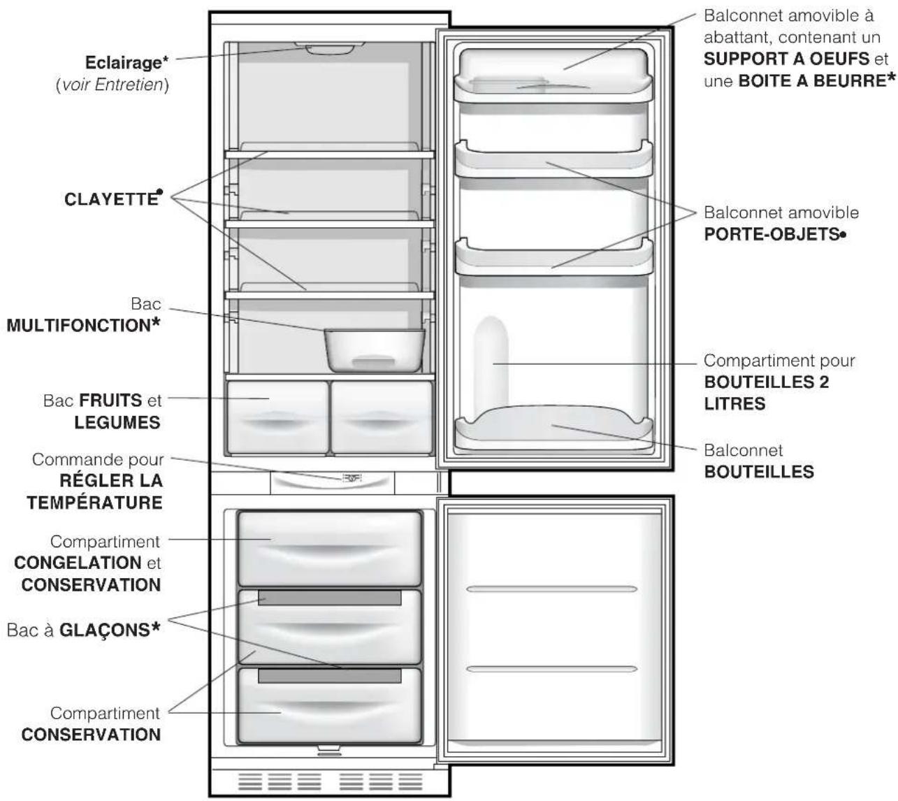 HOTPOINT-ARISTON BCB 312 AIFF - Vue d'ensemble - 1