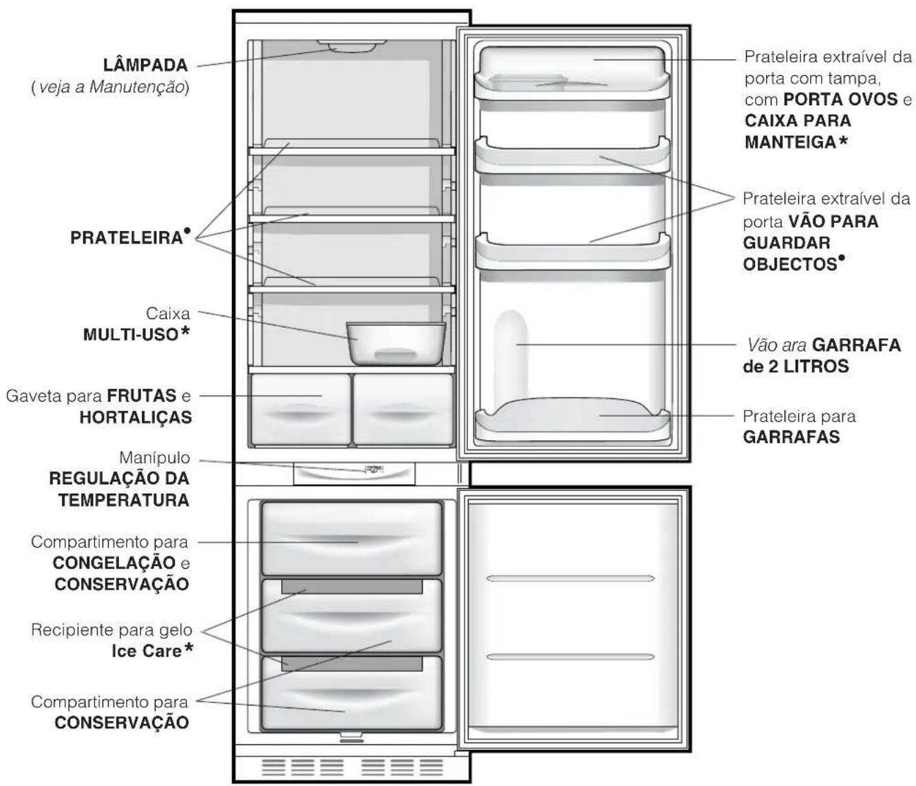 HOTPOINT-ARISTON BCB 312 AIFF - Visão geral - 1