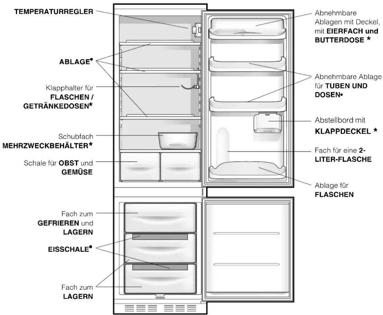 HOTPOINT-ARISTON BC 312 ANI - Geräteansicht - 1