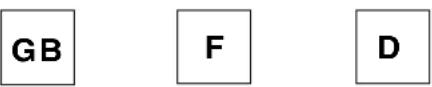 HOTPOINT-ARISTON BC 312 ANI - U moet doorgeven: - 2