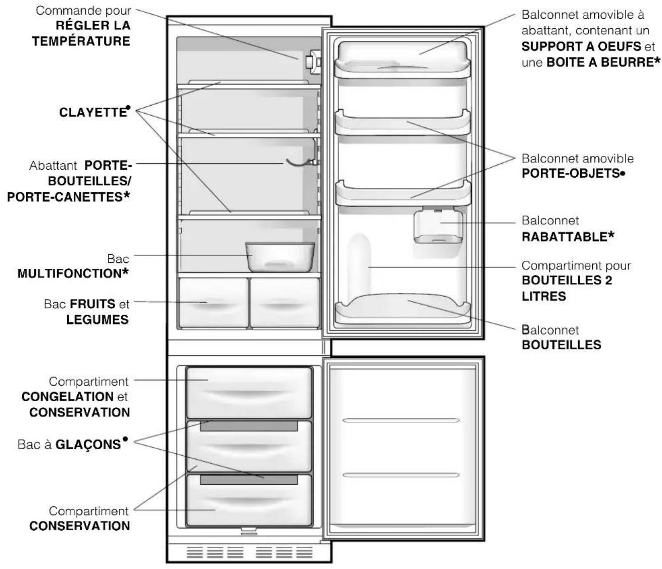 HOTPOINT-ARISTON BC 312 ANI - Vued'ensemble - 1