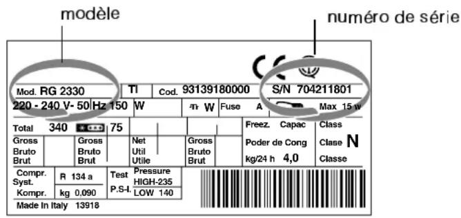 HOTPOINT-ARISTON BC 312 ANI - Signalez : - 1