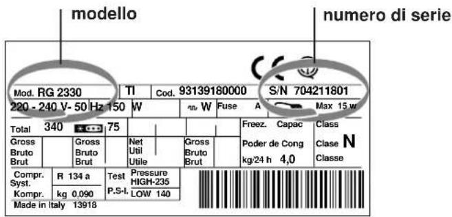 HOTPOINT-ARISTON 4DW HA - Comunicare: - 1
