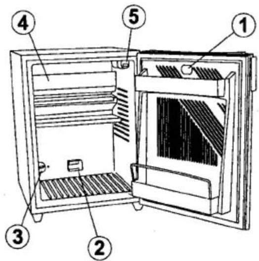 ELECTROLUX EA 3120 - Vista do aparelho - 3