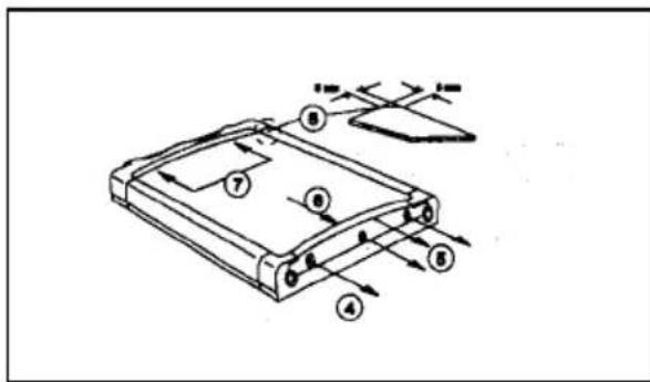 ELECTROLUX EA 3120 - Cambio del sentido de aperture de la puerta - 3