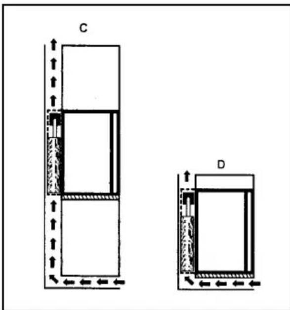 ELECTROLUX EA 3120 - BELANGRIJK: - 2