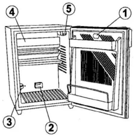 ELECTROLUX EA 3120 - View of the appliance - 3