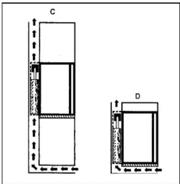 ELECTROLUX EA 3120 - IMPORTANT: - 2