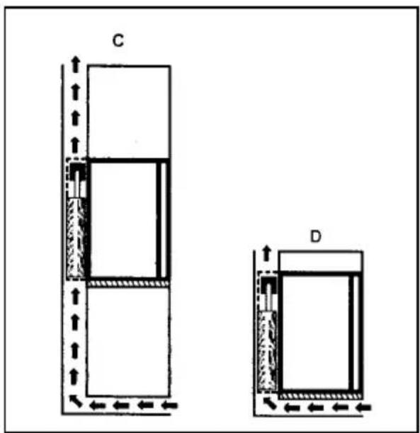 ELECTROLUX EA 3120 - IMPORTANT: - 2