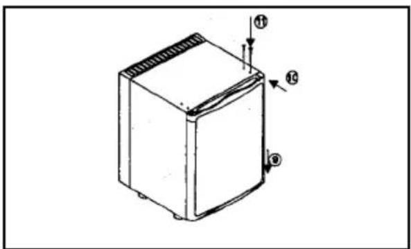 ELECTROLUX EA 3120 - Wechseln der Stellfübe - 3