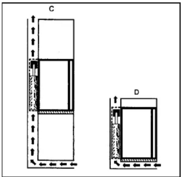 ELECTROLUX EA 3120 - IMPORTANTE: - 2
