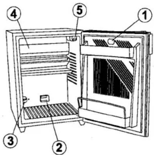 ELECTROLUX EA 3120 - Afbildning af koleboksen - 3