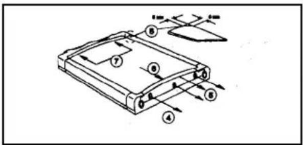 ELECTROLUX EA 3120 - Sostituzione del pannello decorativo della porta - 2