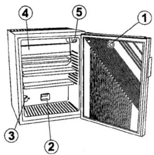 ELECTROLUX EA 3120 - Descripción de la unidad - 2
