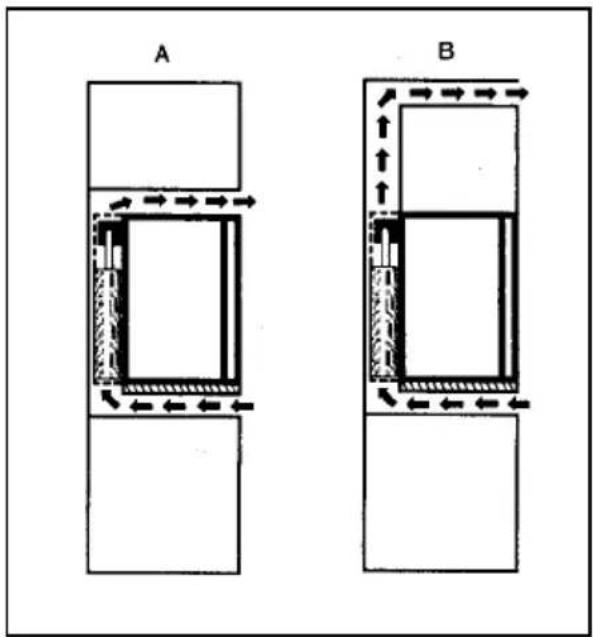 ELECTROLUX EA 3120 - TÄRKEAA: - 1