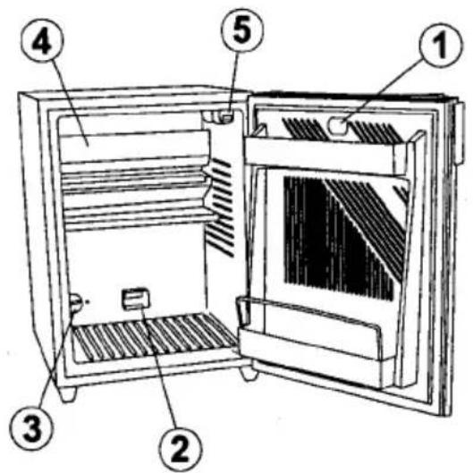 ELECTROLUX EA 3120 - Tegning av kjoleskapet - 3